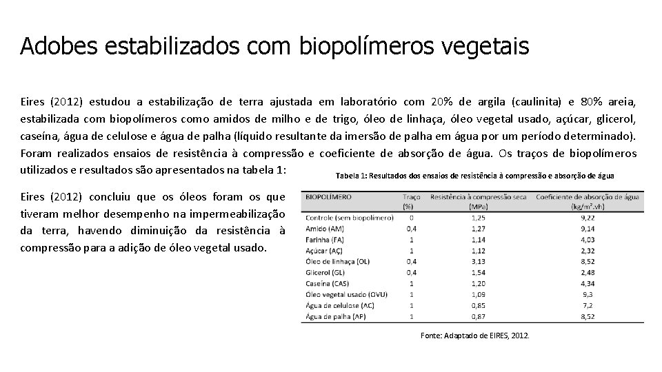 Adobes estabilizados com biopolímeros vegetais Eires (2012) estudou a estabilização de terra ajustada em
