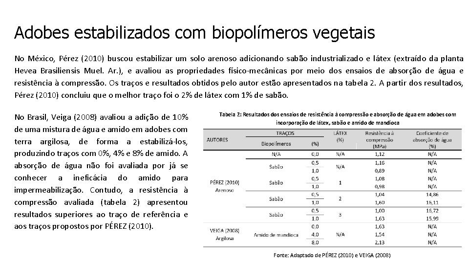 Adobes estabilizados com biopolímeros vegetais No México, Pérez (2010) buscou estabilizar um solo arenoso