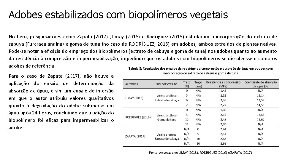 Adobes estabilizados com biopolímeros vegetais No Peru, pesquisadores como Zapata (2017) , Limay (2018)