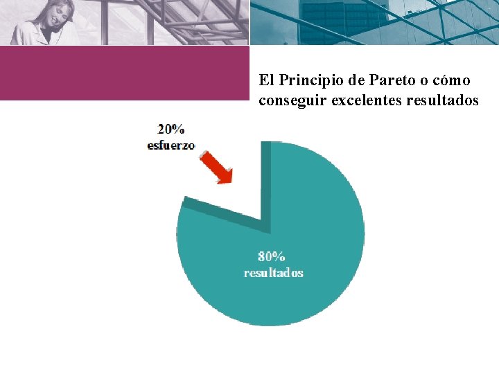 El Principio de Pareto o cómo conseguir excelentes resultados 