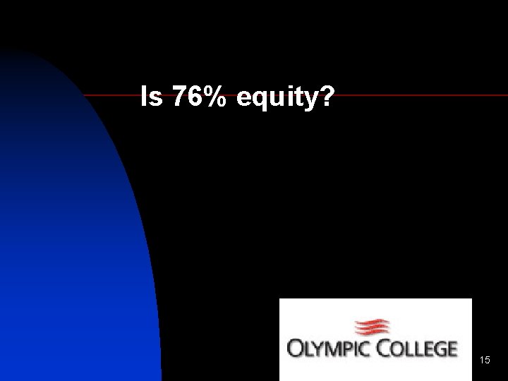 Is 76% equity? 15 