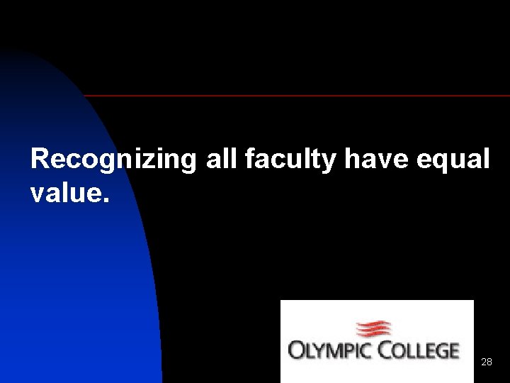 Recognizing all faculty have equal value. 28 