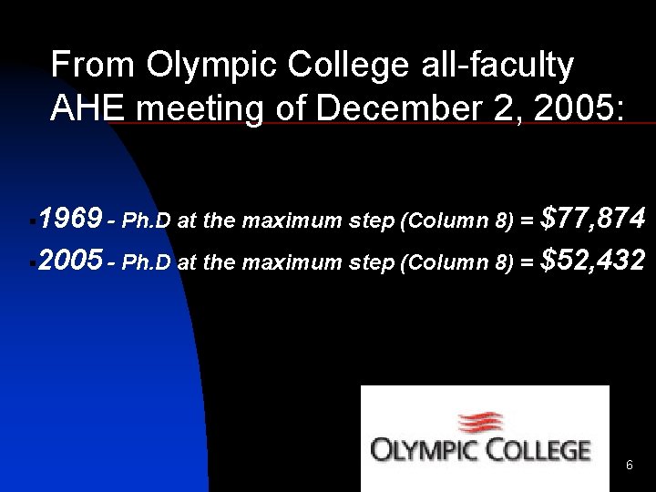 From Olympic College all-faculty AHE meeting of December 2, 2005: 1969 - Ph. D