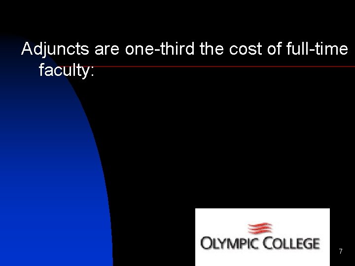 Adjuncts are one-third the cost of full-time faculty: 7 