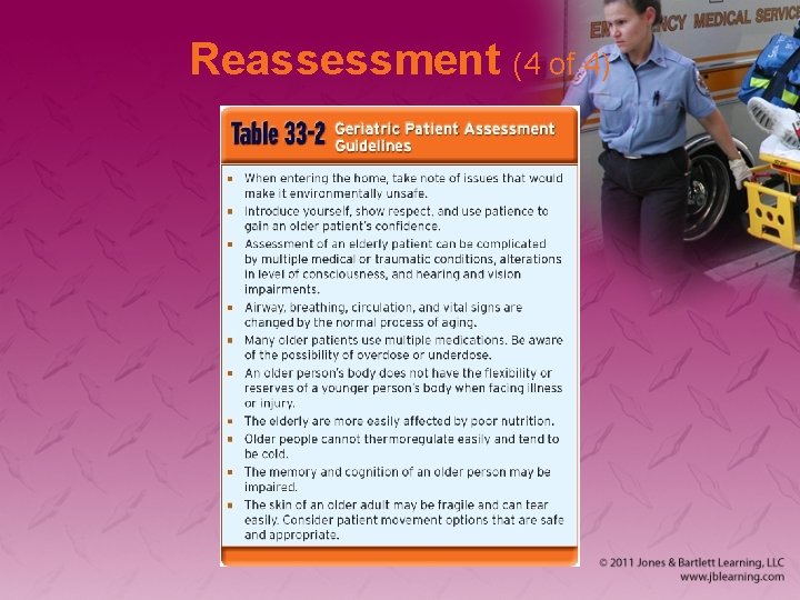 Reassessment (4 of 4) 