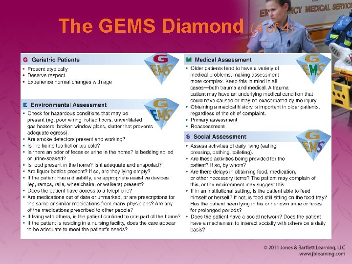 The GEMS Diamond (4 of 4) 