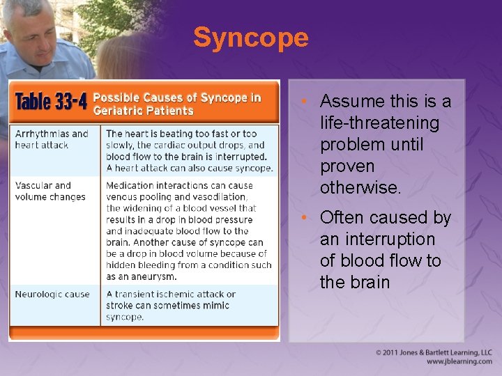 Syncope • Assume this is a life-threatening problem until proven otherwise. • Often caused