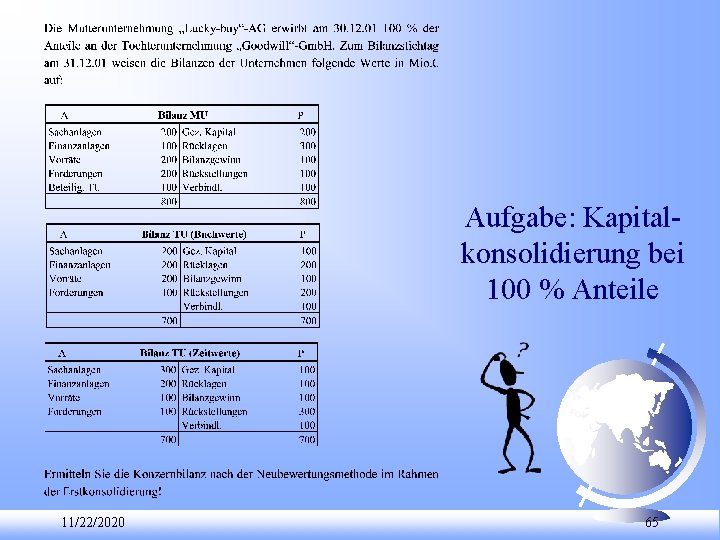 Aufgabe: Kapital konsolidierung bei 100 % Anteile 11/22/2020 65 