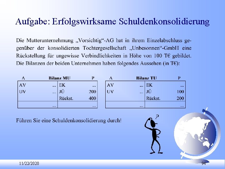 Aufgabe: Erfolgswirksame Schuldenkonsolidierung 11/22/2020 94 