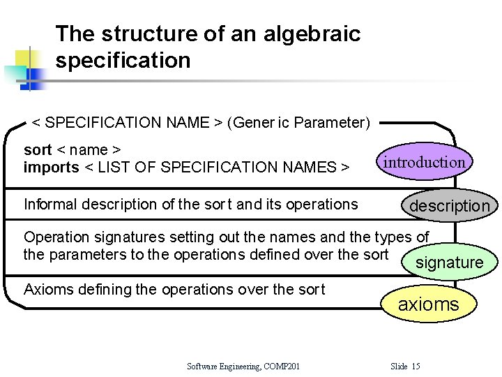 The structure of an algebraic specification < SPECIFICATION NAME > (Gener ic Parameter) sort