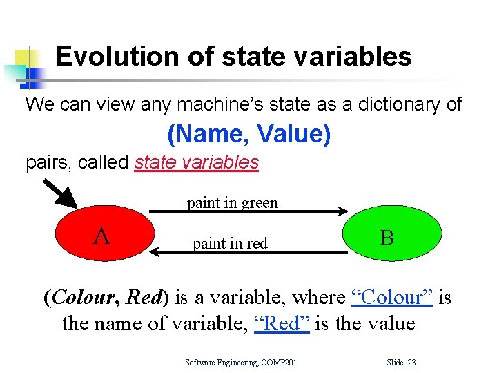 Evolution of state variables We can view any machine’s state as a dictionary of