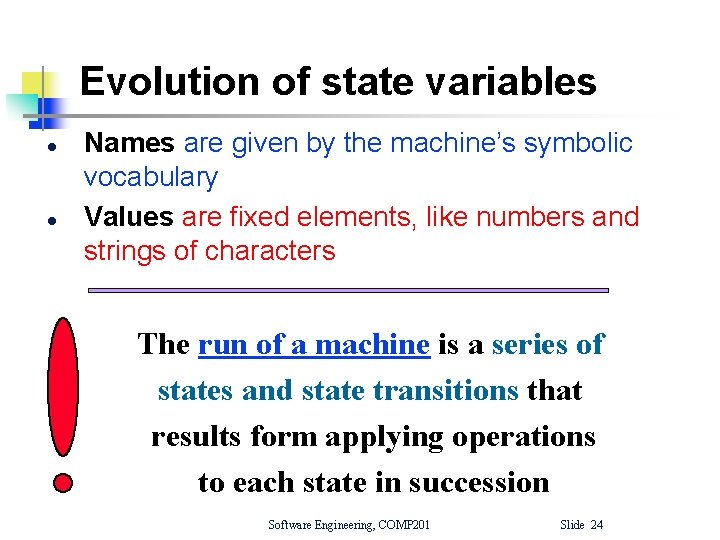 Evolution of state variables l l Names are given by the machine’s symbolic vocabulary