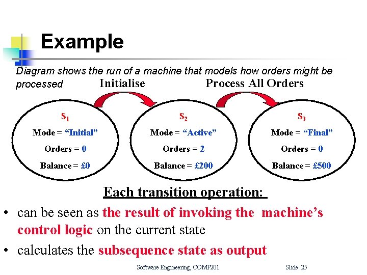 Example Diagram shows the run of a machine that models how orders might be