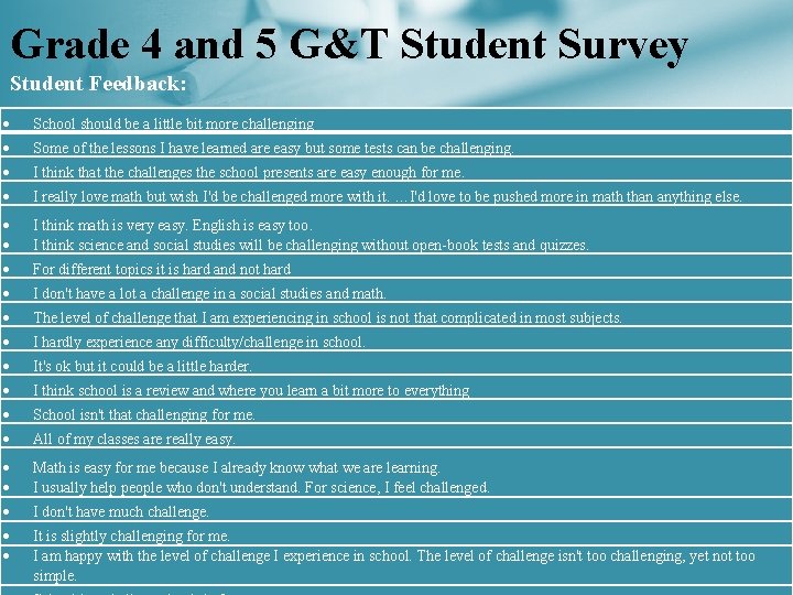 Grade 4 and 5 G&T Student Survey Student Feedback: School should be a little
