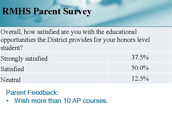 RMHS Parent Survey Overall, how satisfied are you with the educational opportunities the District