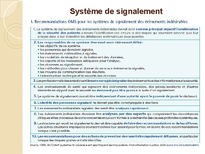 Système de signalement 