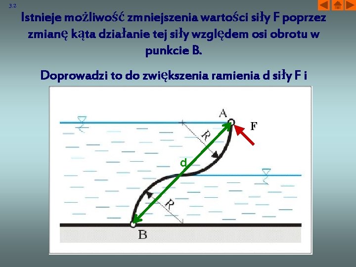 3. 2 Istnieje możliwość zmniejszenia wartości siły F poprzez zmianę kąta działanie tej siły