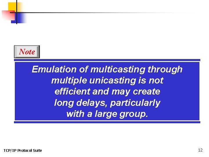 Note Emulation of multicasting through multiple unicasting is not efficient and may create long