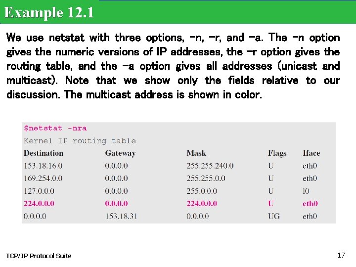 Example 12. 1 We use netstat with three options, -n, -r, and -a. The