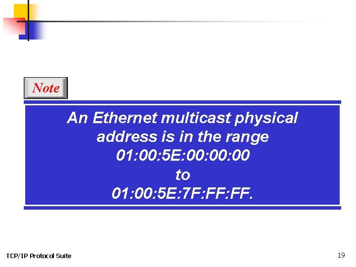 Note An Ethernet multicast physical address is in the range 01: 00: 5 E: