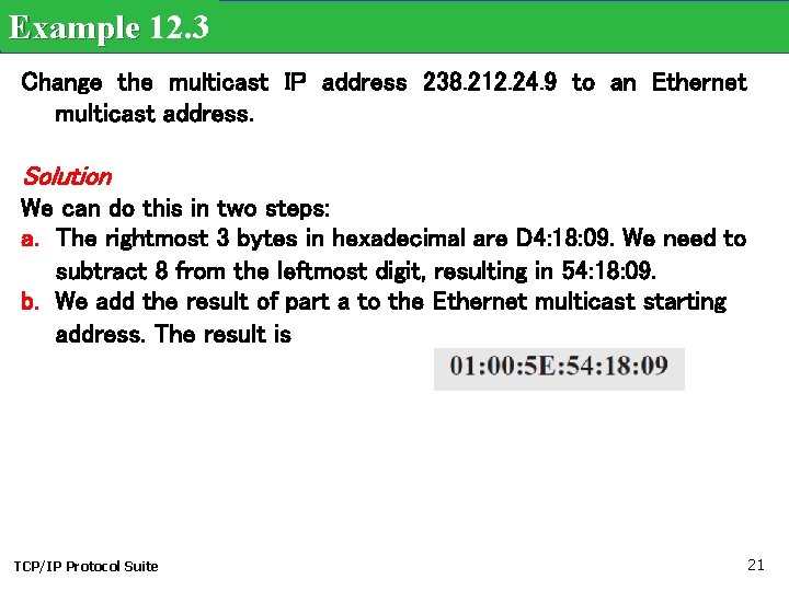 Example 12. 3 Change the multicast IP address 238. 212. 24. 9 to an