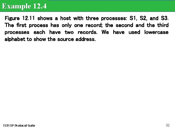 Example 12. 4 Figure 12. 11 shows a host with three processes: S 1,