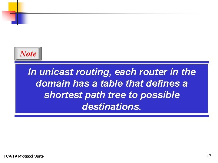 Note In unicast routing, each router in the domain has a table that defines