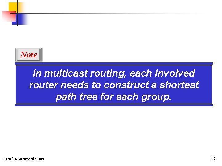 Note In multicast routing, each involved router needs to construct a shortest path tree