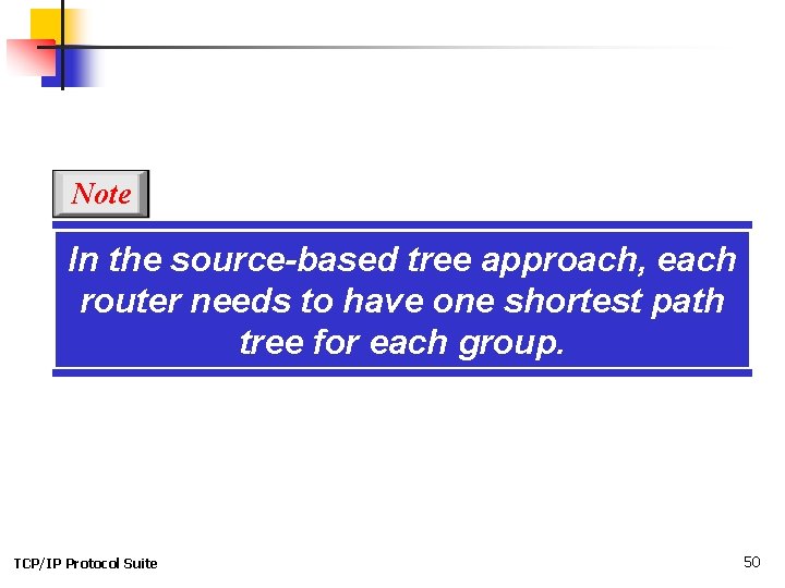 Note In the source-based tree approach, each router needs to have one shortest path