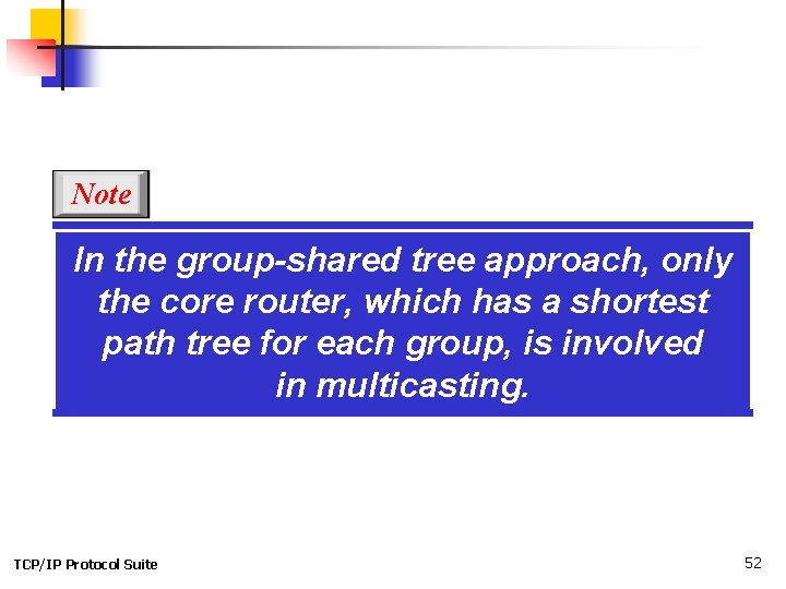 Note In the group-shared tree approach, only the core router, which has a shortest