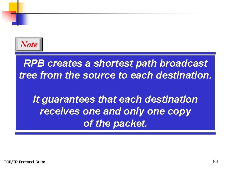 Note RPB creates a shortest path broadcast tree from the source to each destination.