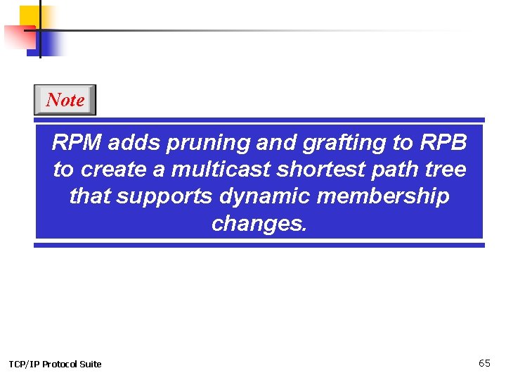 Note RPM adds pruning and grafting to RPB to create a multicast shortest path