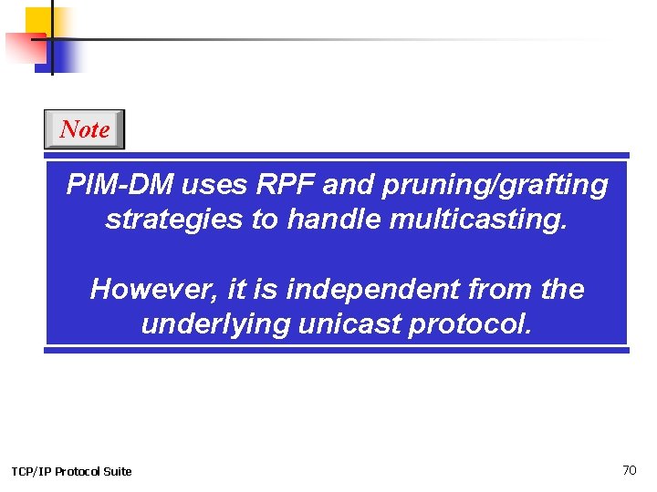 Note PIM-DM uses RPF and pruning/grafting strategies to handle multicasting. However, it is independent