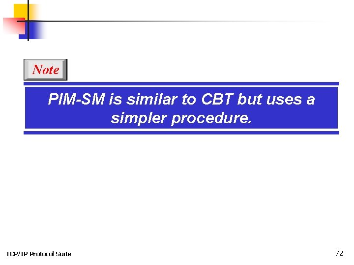 Note PIM-SM is similar to CBT but uses a simpler procedure. TCP/IP Protocol Suite