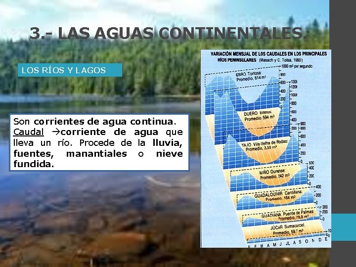 3. - LAS AGUAS CONTINENTALES. LOS RÍOS Y LAGOS Son corrientes de agua continua.