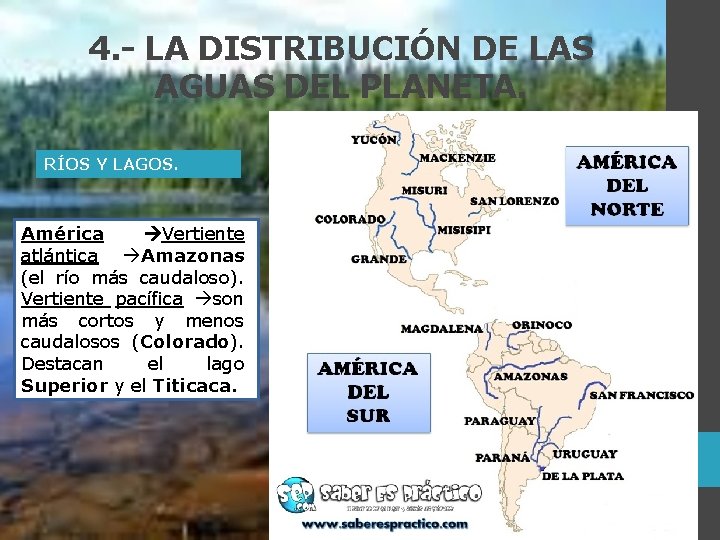 4. - LA DISTRIBUCIÓN DE LAS AGUAS DEL PLANETA. RÍOS Y LAGOS. América Vertiente 4. - LA DISTRIBUCIÓN DE LAS AGUAS DEL PLANETA. RÍOS Y LAGOS. América Vertiente