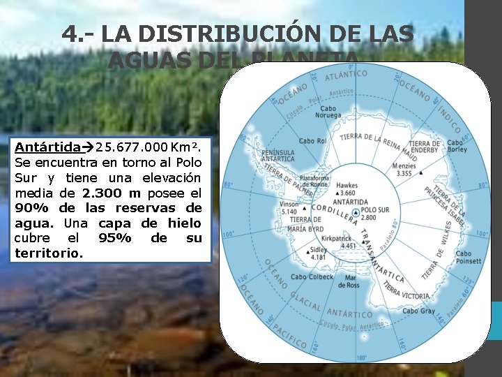 4. - LA DISTRIBUCIÓN DE LAS AGUAS DEL PLANETA. Antártida 25. 677. 000 Km².