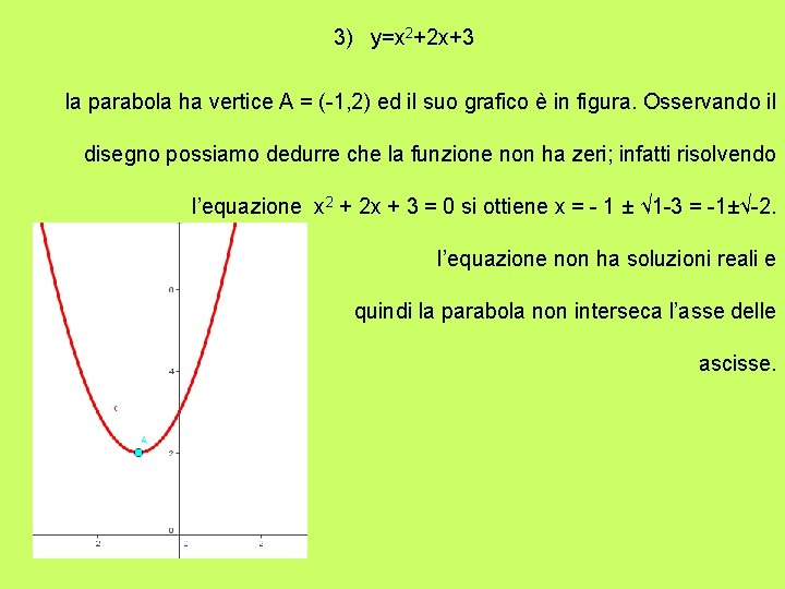 3) y=x 2+2 x+3 la parabola ha vertice A = (-1, 2) ed il