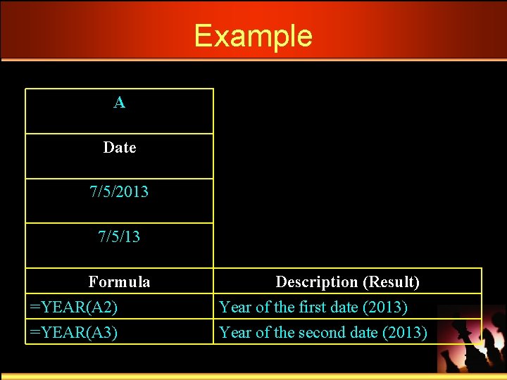 Example A Date 7/5/2013 7/5/13 Formula =YEAR(A 2) =YEAR(A 3) Description (Result) Year of