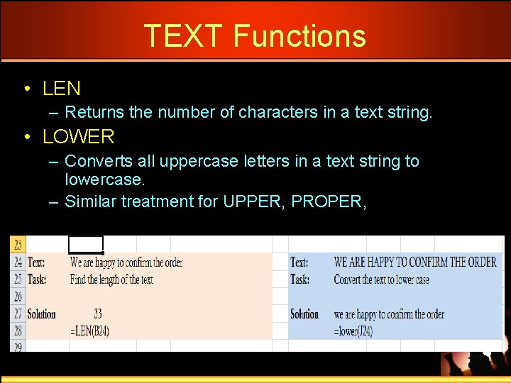 TEXT Functions • LEN – Returns the number of characters in a text string.