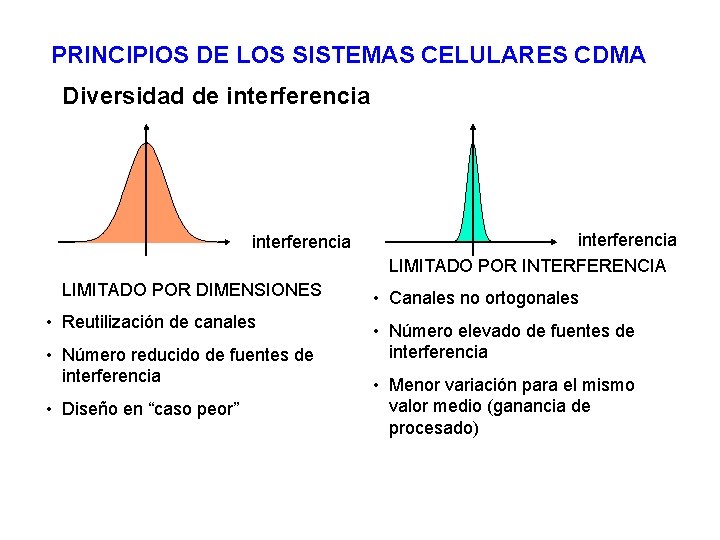 PRINCIPIOS DE LOS SISTEMAS CELULARES CDMA Diversidad de interferencia LIMITADO POR DIMENSIONES • Reutilización