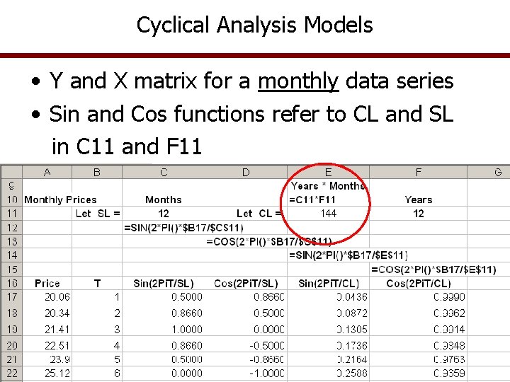 Cyclical Analysis Models • Y and X matrix for a monthly data series •