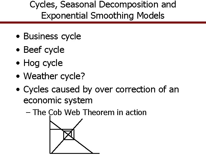 Cycles, Seasonal Decomposition and Exponential Smoothing Models • • • Business cycle Beef cycle