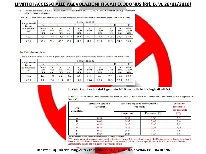 LIMITI DI ACCESSO ALLE AGEVOLAZIONI FISCALI ECOBONUS (Rif. D. M. 26/01/2010) Redattori: Ing Chiarato