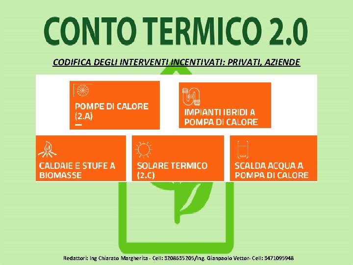  CODIFICA DEGLI INTERVENTI INCENTIVATI: PRIVATI, AZIENDE Redattori: Ing Chiarato Margherita - Cell: 3208635205/Ing.