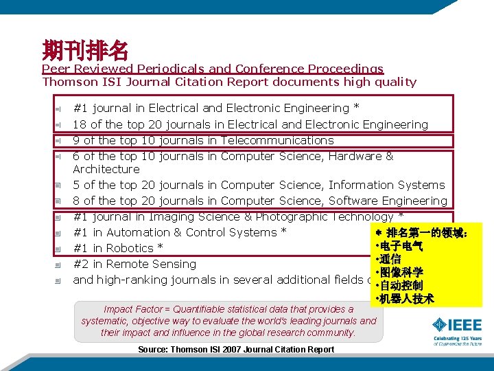 期刊排名 Peer Reviewed Periodicals and Conference Proceedings Thomson ISI Journal Citation Report documents high