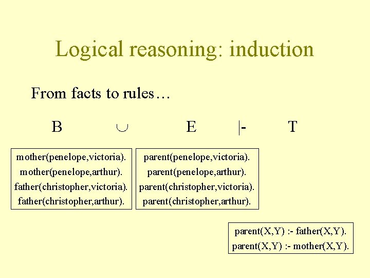 Logical reasoning: induction From facts to rules… B mother(penelope, victoria). mother(penelope, arthur). father(christopher, victoria).