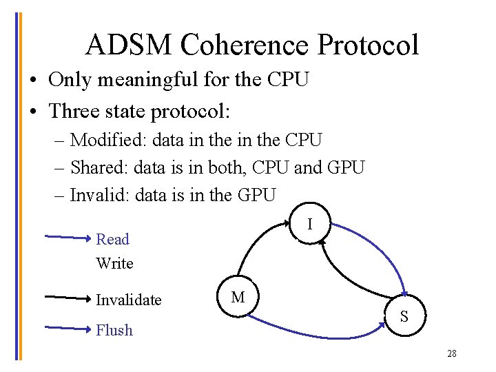 ADSM Coherence Protocol • Only meaningful for the CPU • Three state protocol: –