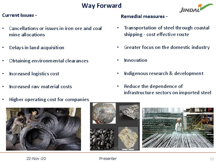 Way Forward Current Issues - Remedial measures - • Cancellations or issues in iron