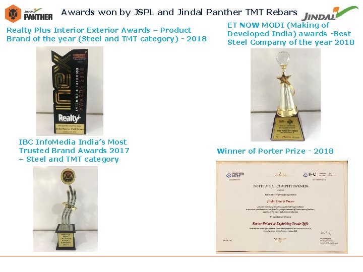 Awards won by JSPL and Jindal Panther TMT Rebars Realty Plus Interior Exterior Awards